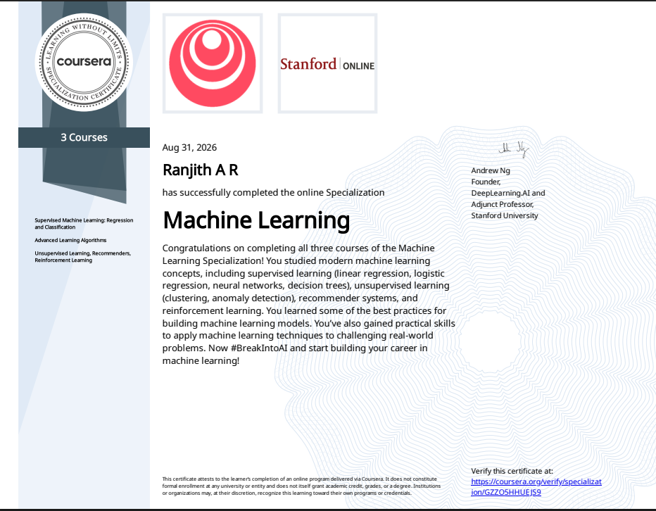 Machine Learning Specialization course image